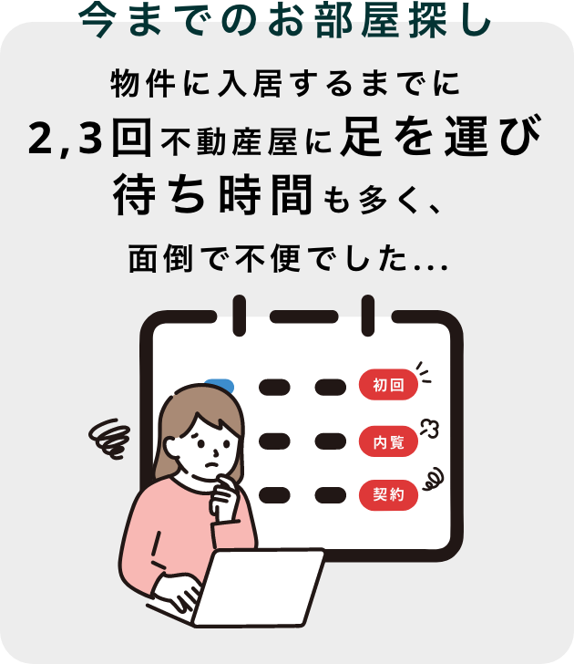 Rakuchin夜職賃貸なら待ち時間なし